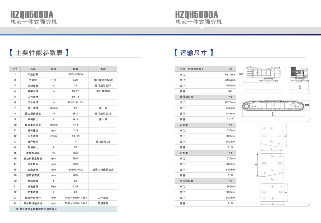 HZQH5000A机液一体式强夯机.jpg