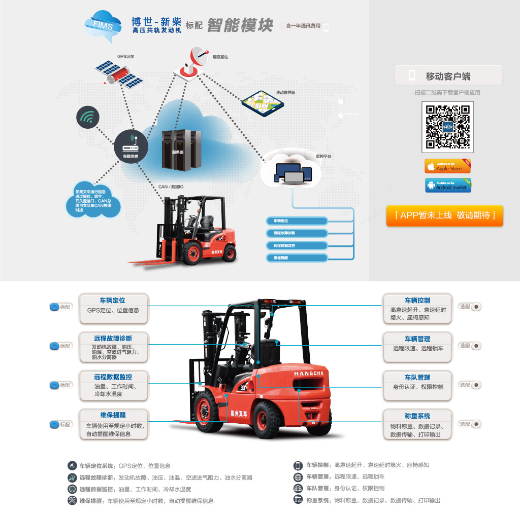 X系列1.0/1.5/1.8/2.0/2.5/3.0/3.5/3.8吨内燃叉车.jpg