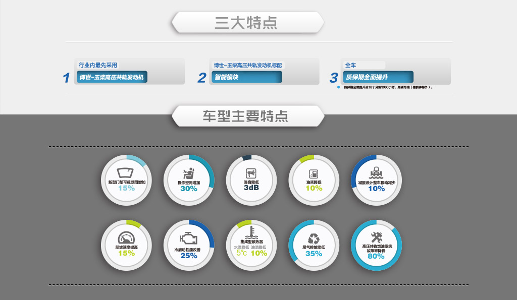 X系列4.0/4.5/5.0内燃叉车.jpg