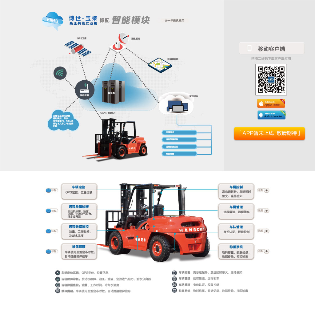 X系列5.0/6.0/7.0/8.5/10.0内燃叉车.jpg