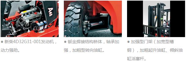 A系列轻型4吨内燃叉车细节.png